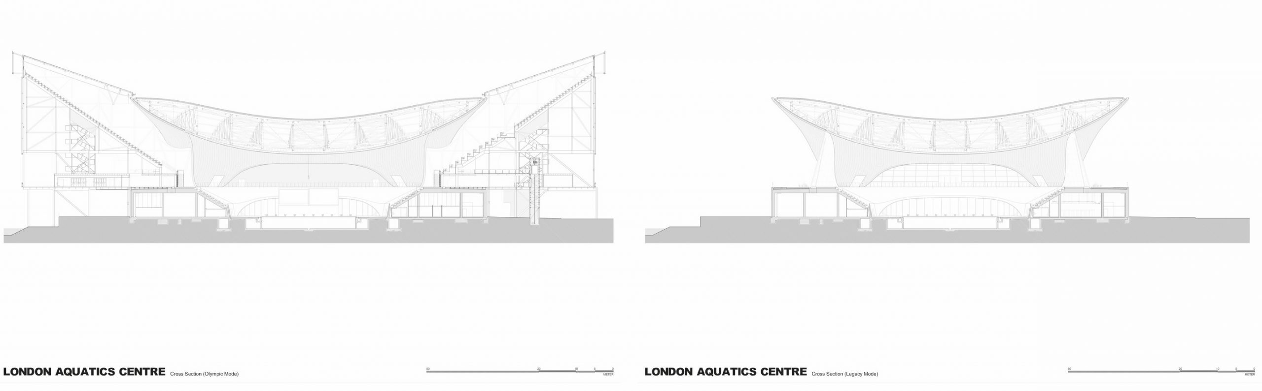 Sección del Centro Acuático de Londres durante y después de los JJ.OO. 