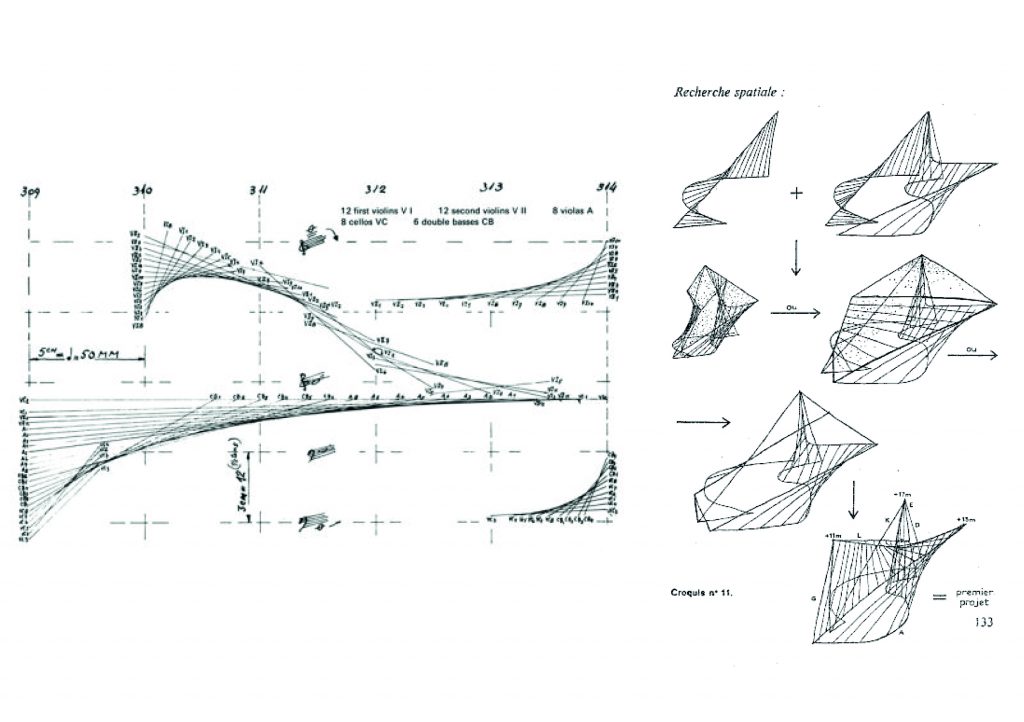 Partitura de Metastaseis y planos conceptuales del Pabellón Philips