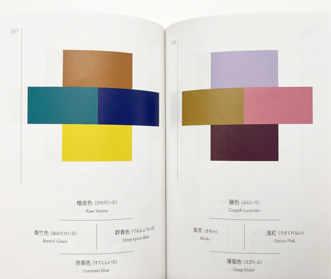 Libro A dictionary of color combinations - Sanzo Wada
